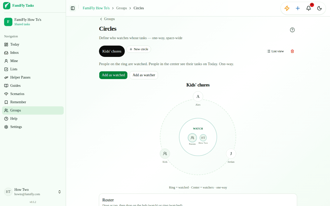 Circles view of family members and open tasks